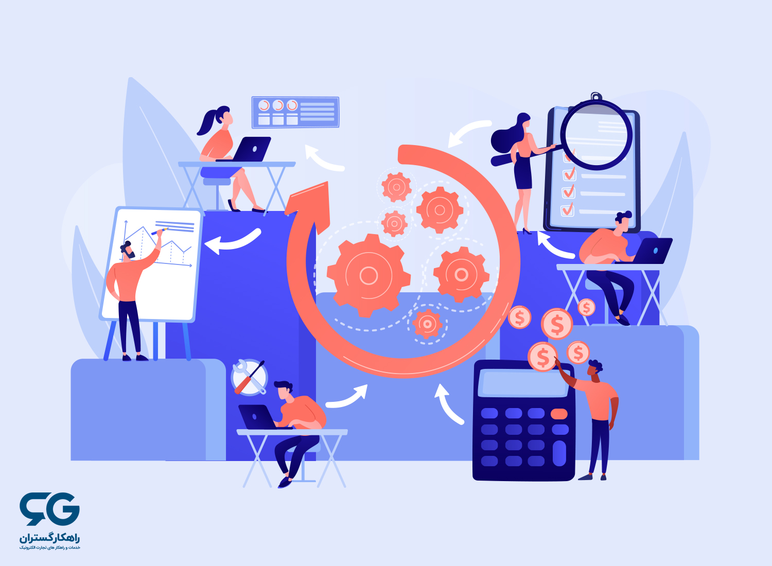 نرم افزار اتوماسیون اداری تحت وب