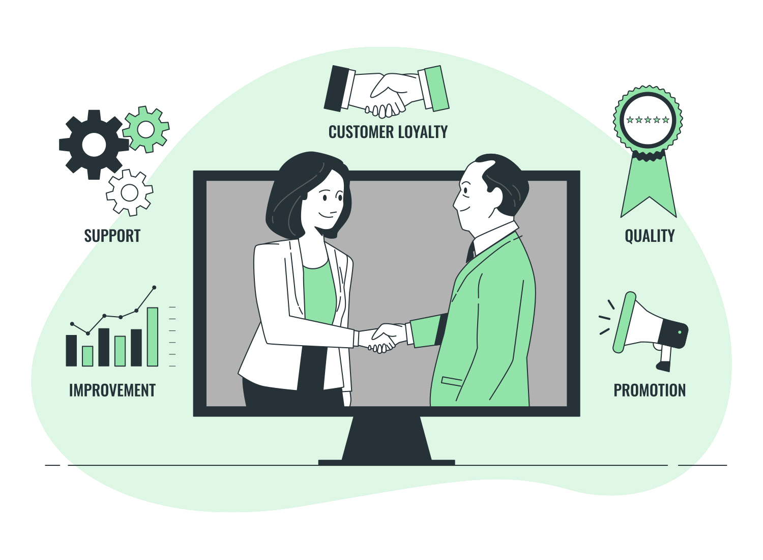 طراحی سیستم مدیریت ارتباط با مشتری اختصاصی