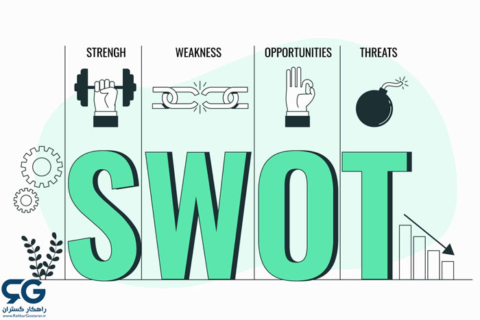 تحلیل SWOT چیست؟